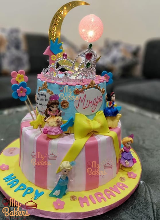 Best Barbie Doll Theme Birthday Cake
